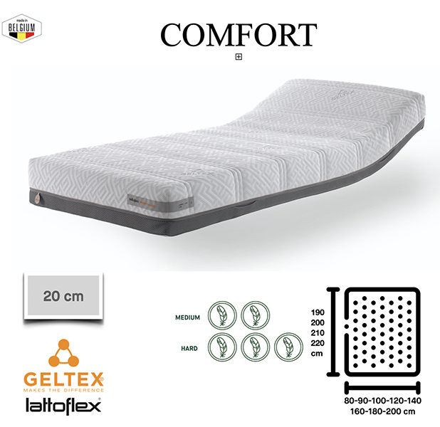 Comfort Lattoflex - 15cm Support & 3cm Comfort Geltex 