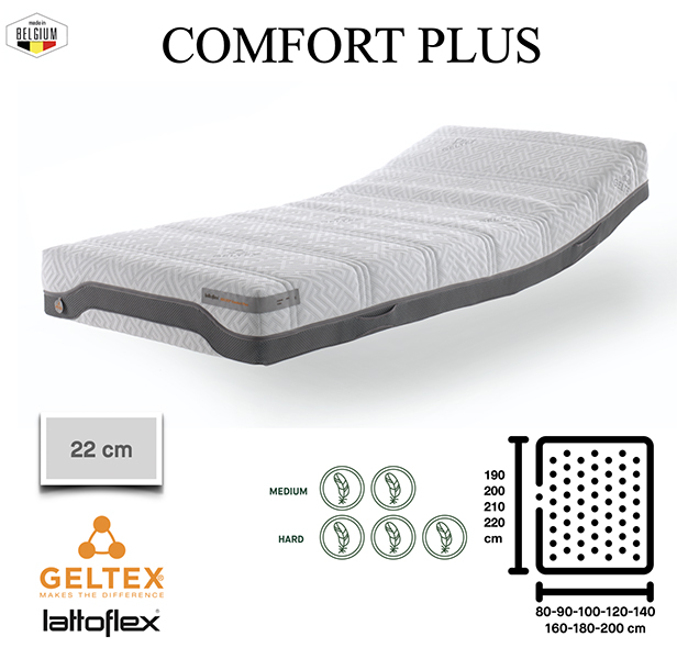 Comfort Plus Lattoflex - 5cm Comfort & 15cm Support Geltex