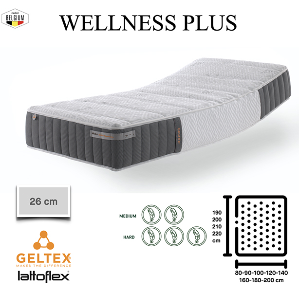 Wellness Fusion Lattoflex - 8cm Comfort & 16cm Support Geltex
